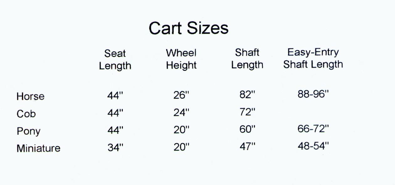 cartsizes